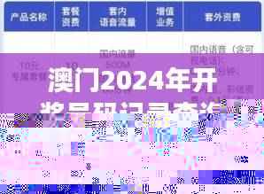 澳门2024年开奖号码记录查询：安全解析及KGW112.48驱动版