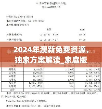 2024年澳新免费资源,独家方案解读_家庭版UZI806.44