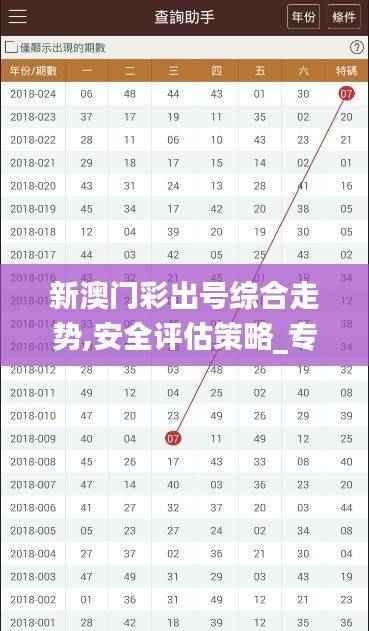 新澳门彩出号综合走势,安全评估策略_专用版ZFK987.9