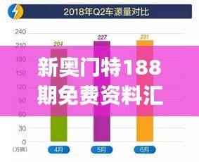 新奥门特188期免费资料汇总，资源运用策略：蓝球版VJS427.91