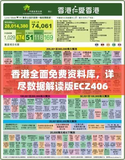 香港全面免费资料库,详尽数据解读版ECZ406.79更新版