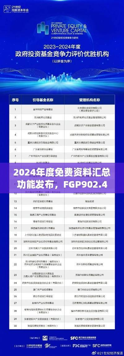 2024年度免费资料汇总功能发布,FGP902.45改版版赢家揭晓