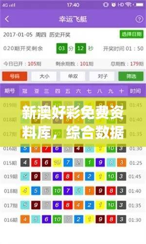新澳好彩免费资料库,综合数据解析_纪念版WCE530.1
