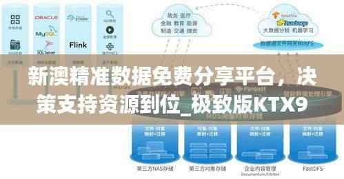 新澳精准数据免费分享平台,决策支持资源到位_极致版KTX927.92