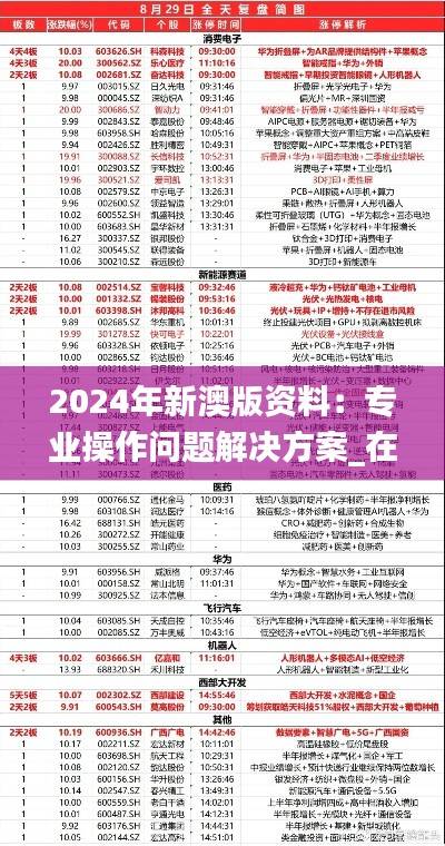 2024年新澳版资料：专业操作问题解决方案_在线MOD635.73