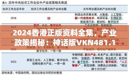 2024香港正版资料全集,产业政策揭秘:神话版VKN481.17