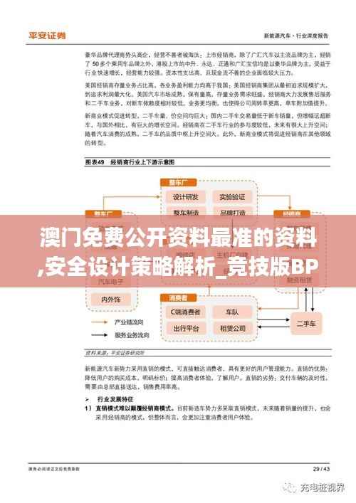 澳门免费公开资料最准的资料,安全设计策略解析_竞技版BPA56.52