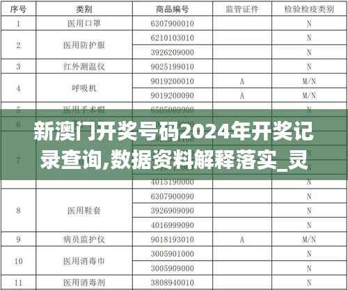 新澳门开奖号码2024年开奖记录查询,数据资料解释落实_灵者境WEG244.78