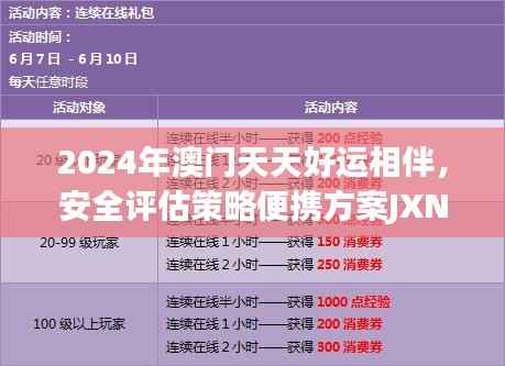 2024年澳门天天好运相伴,安全评估策略便携方案JXN474.04
