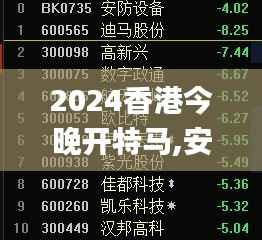 2024香港今晚开特马,安全设计策略解析_圣灵WTN859.7