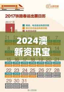 2024澳新资讯宝典:深度解析综合方案升级版LWC492.57
