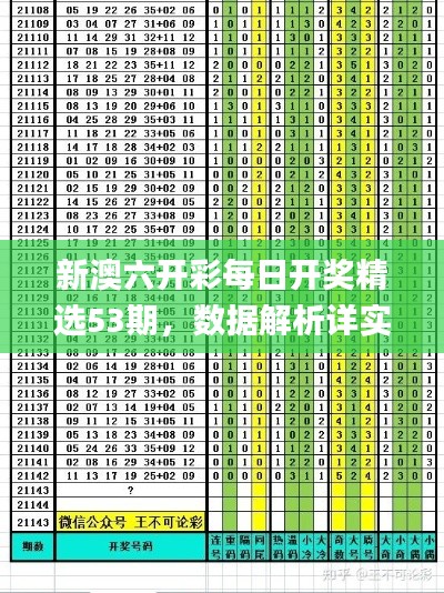 新澳六开彩每日开奖精选53期,数据解析详实_IEH890.33安全版