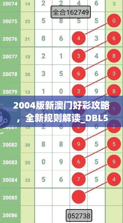 2004版新澳门好彩攻略,全新规则解读_DBL570.01未来版本