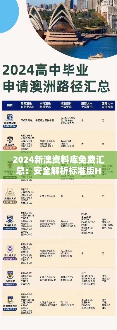 2024新澳资料库免费汇总:安全解析标准版HTV462.83攻略