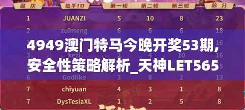 4949澳门特马今晚开奖53期,安全性策略解析_天神LET565.26