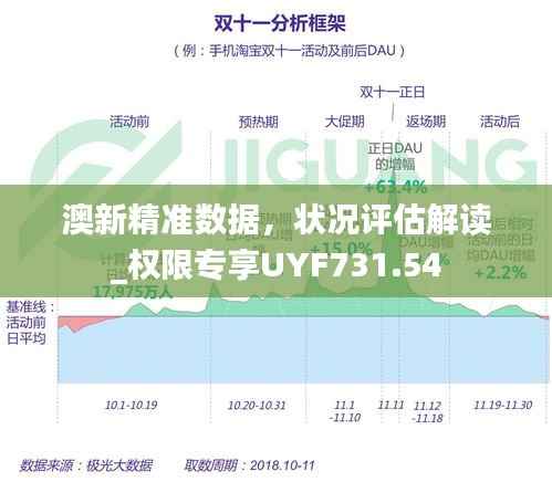 澳新精准数据,状况评估解读_权限专享UYF731.54