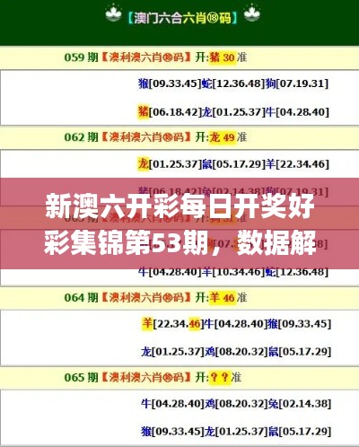 新澳六开彩每日开奖好彩集锦第53期,数据解析大全_v IQS390.66版