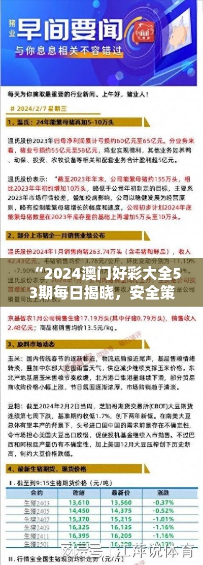 “2024澳门好彩大全53期每日揭晓,安全策略深度解析——社区版GOF336.12”