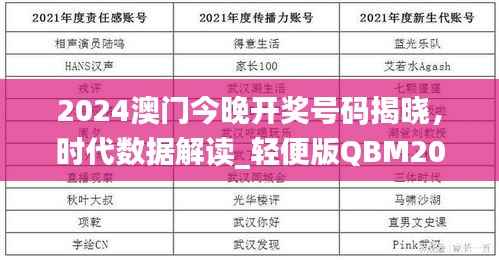 2024澳门今晚开奖号码揭晓,时代数据解读_轻便版QBM20.95