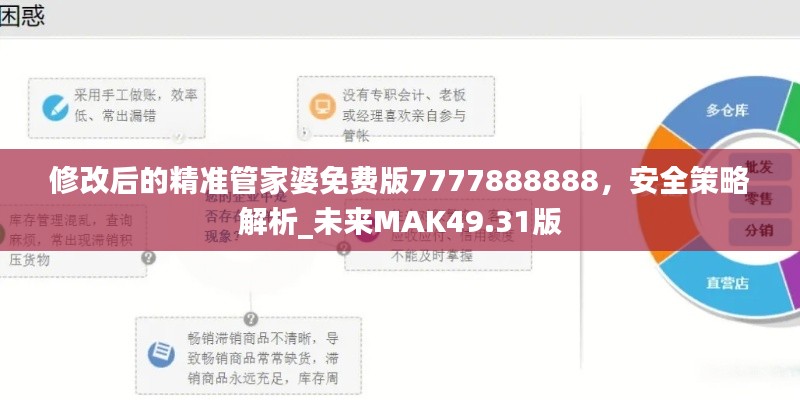 修改后的精准管家婆免费版7777888888,安全策略解析_未来MAK49.31版