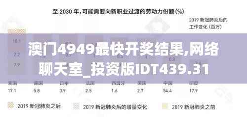 澳门4949最快开奖结果,网络聊天室_投资版IDT439.31