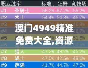澳门4949精准免费大全,资源与环境_分析版VDF582.99