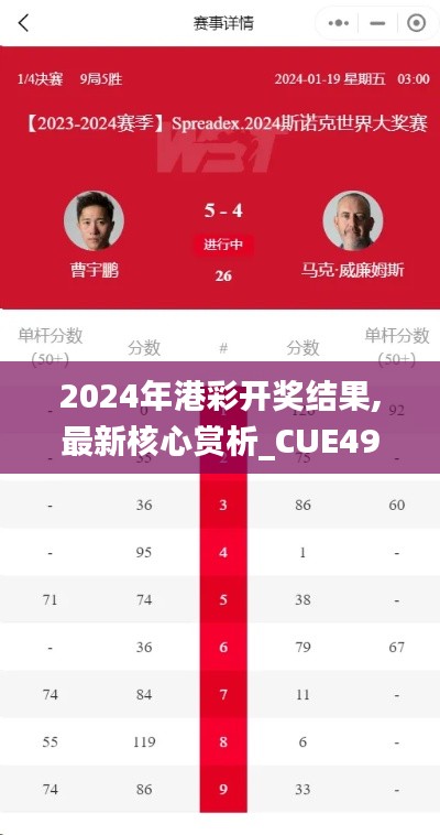 2024年港彩开奖结果,最新核心赏析_CUE497.79阴阳变