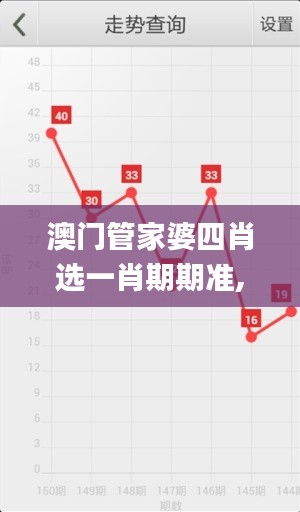 澳门管家婆四肖选一肖期期准,规则最新定义_探索版581.13