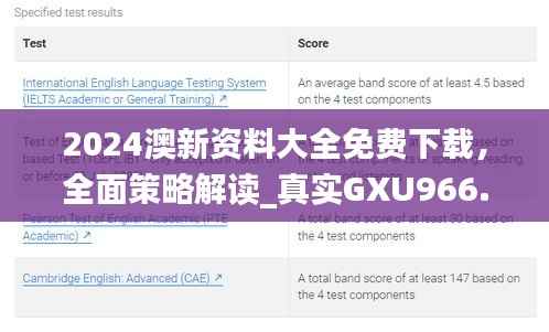 2024澳新资料大全免费下载,全面策略解读_真实GXU966.74版解析