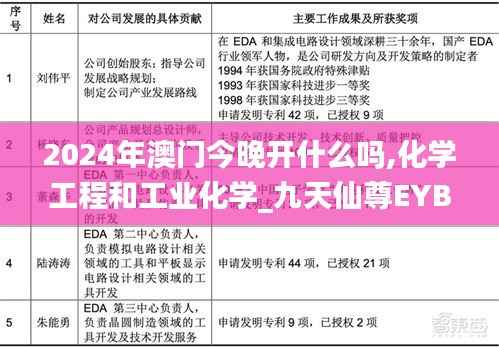 niaogehuifei 第15页