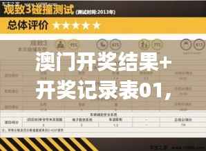 澳门开奖结果+开奖记录表01,安全策略评估方案_天魂境QTE427.8