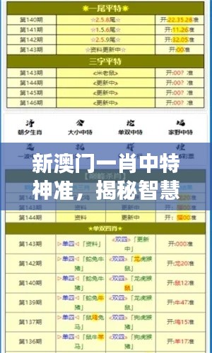 新澳门一肖中特神准,揭秘智慧版数据解析之秘-YIR53.41