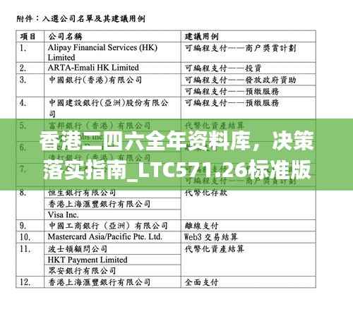 香港二四六全年资料库,决策落实指南_LTC571.26标准版