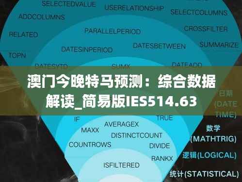澳门今晚特马预测:综合数据解读_简易版IES514.63