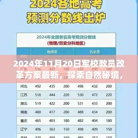探索自然秘境,军校教员改革的心灵觉醒之旅(最新改革方案)