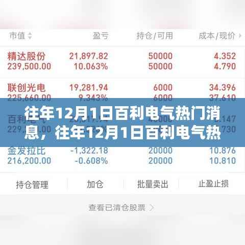 往年12月1日百利电气热门消息深度解析与观点阐述,多方考量下的行业洞察