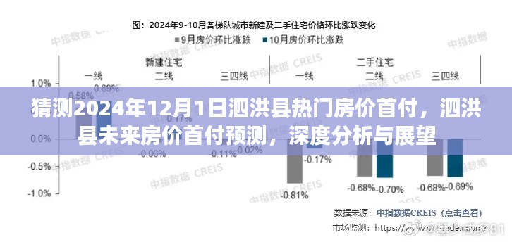 泗洪县未来房价首付预测深度分析与展望，预测至2024年12月1日的趋势与热点房价首付探讨。