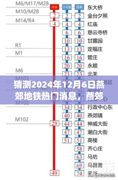 揭秘燕郊地铁未来热门消息预测与影响，以2024年视角看燕郊地铁发展动态