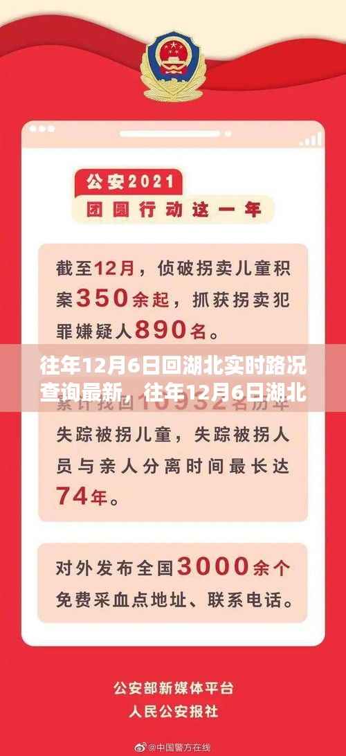 湖北实时路况解析,历年12月6日湖北路况实时更新与解析,轻松掌握最新路况信息。