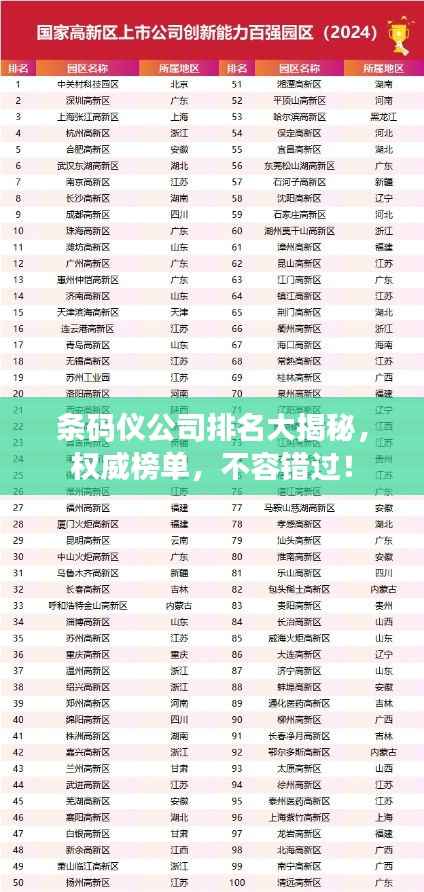 条码仪公司排名大揭秘，权威榜单，不容错过！