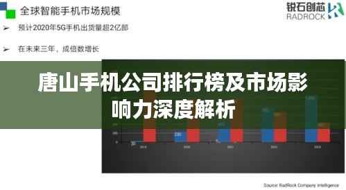 唐山手机公司排行榜及市场影响力深度解析