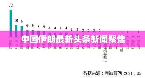 中国伊朗最新头条新闻聚焦