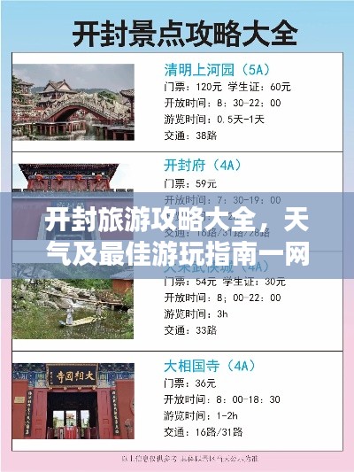 开封旅游攻略大全,天气及最佳游玩指南一网打尽!