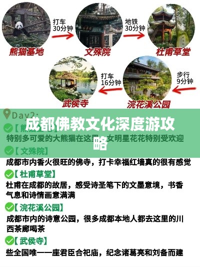 成都佛教文化深度游攻略