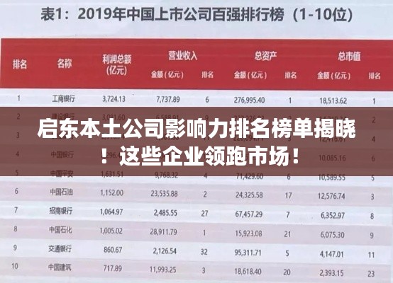 启东本土公司影响力排名榜单揭晓!这些企业领跑市场!